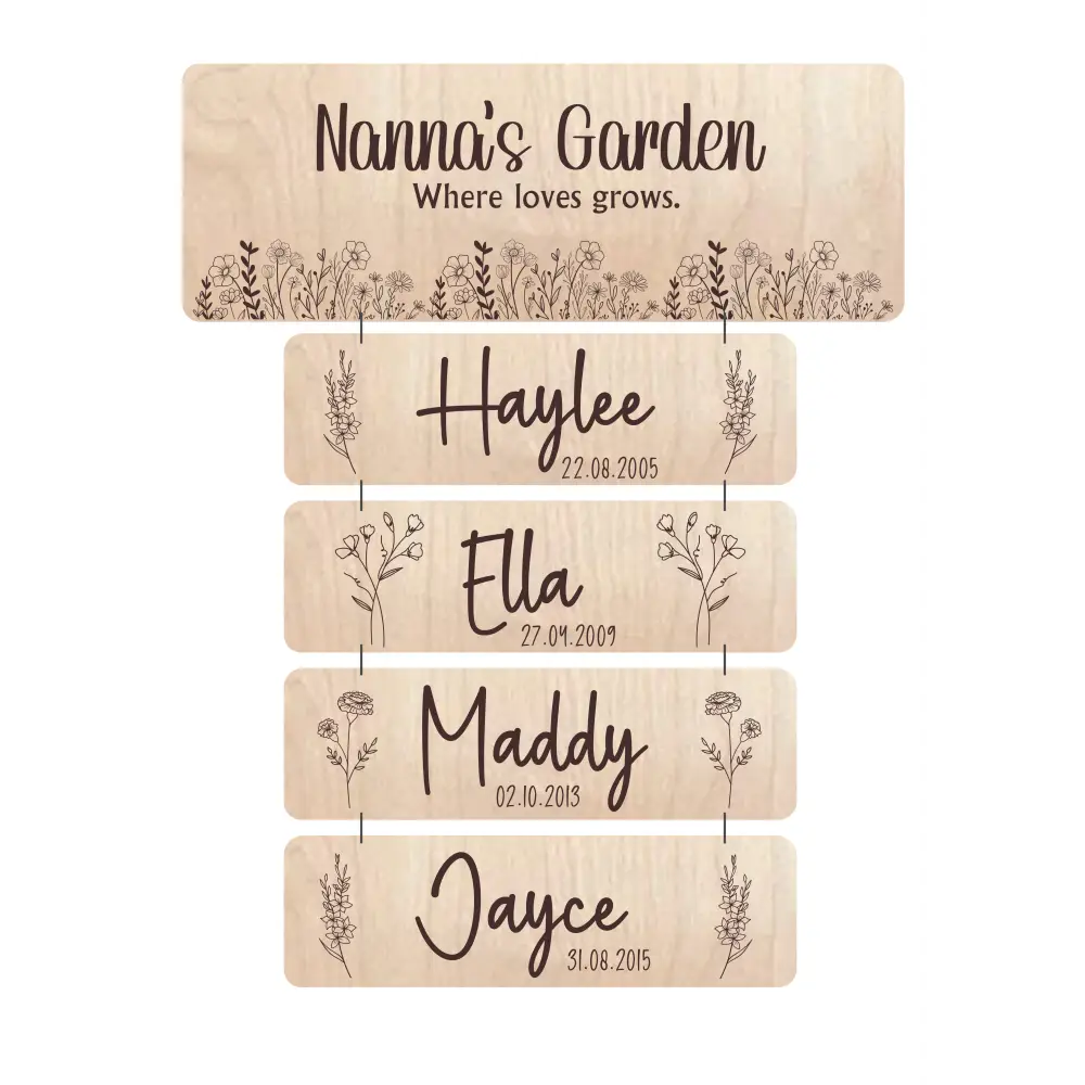 nannas garden plaque.png