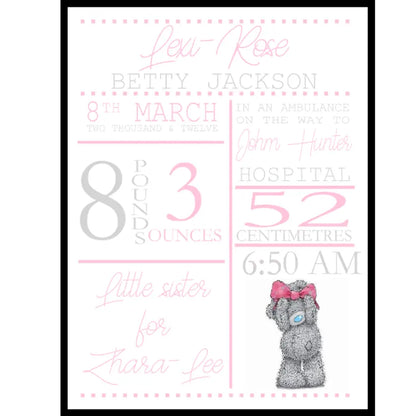 Baby birth details print - All Things Baby