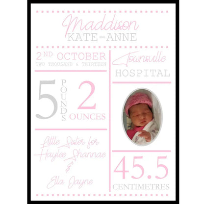 Baby birth details print - Teddy / Pink / A4 - All Things Baby