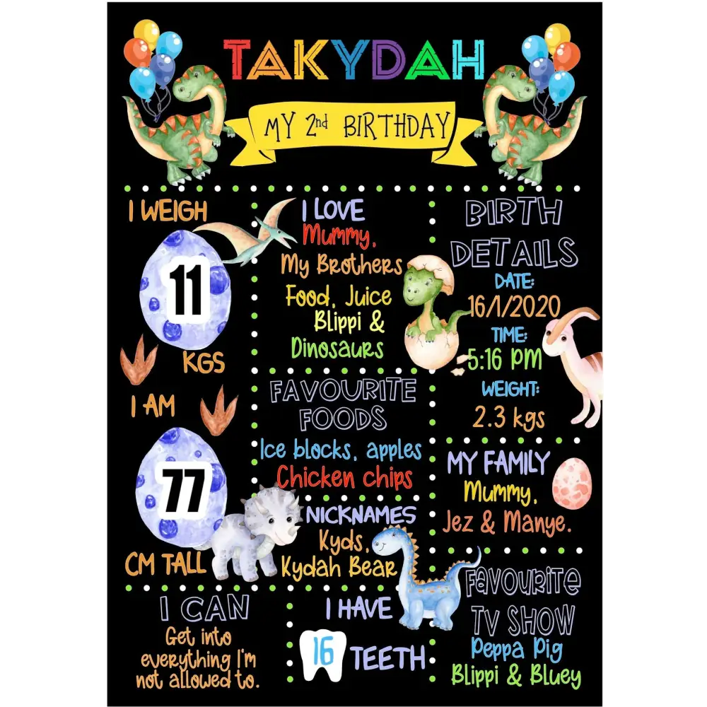 Custom birthday print - All things Party and Birthday