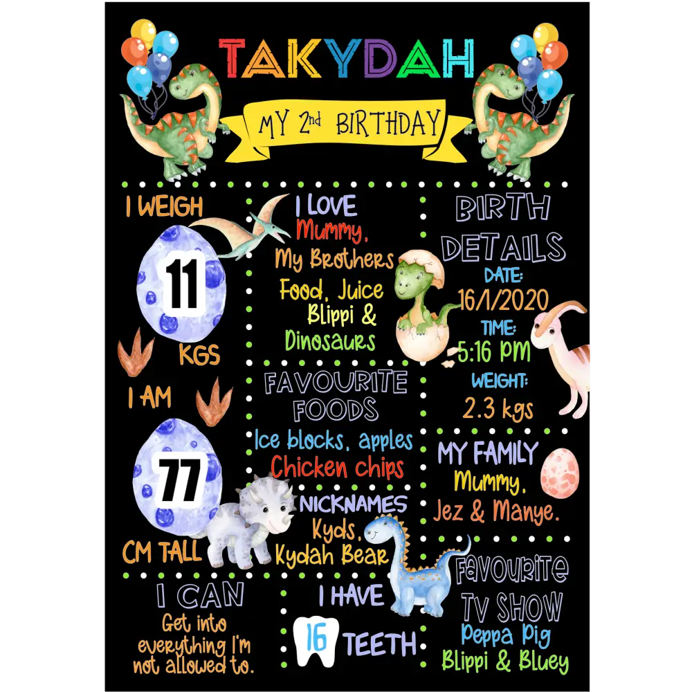 Dinosaur birthday print - A4 - All things Party and Birthday