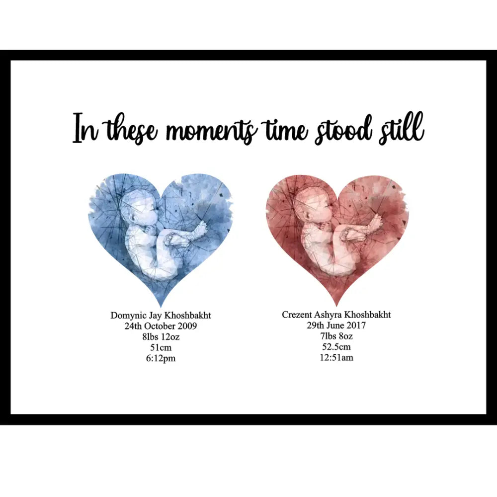 In These Moments Time Stood Still - Framed Prints