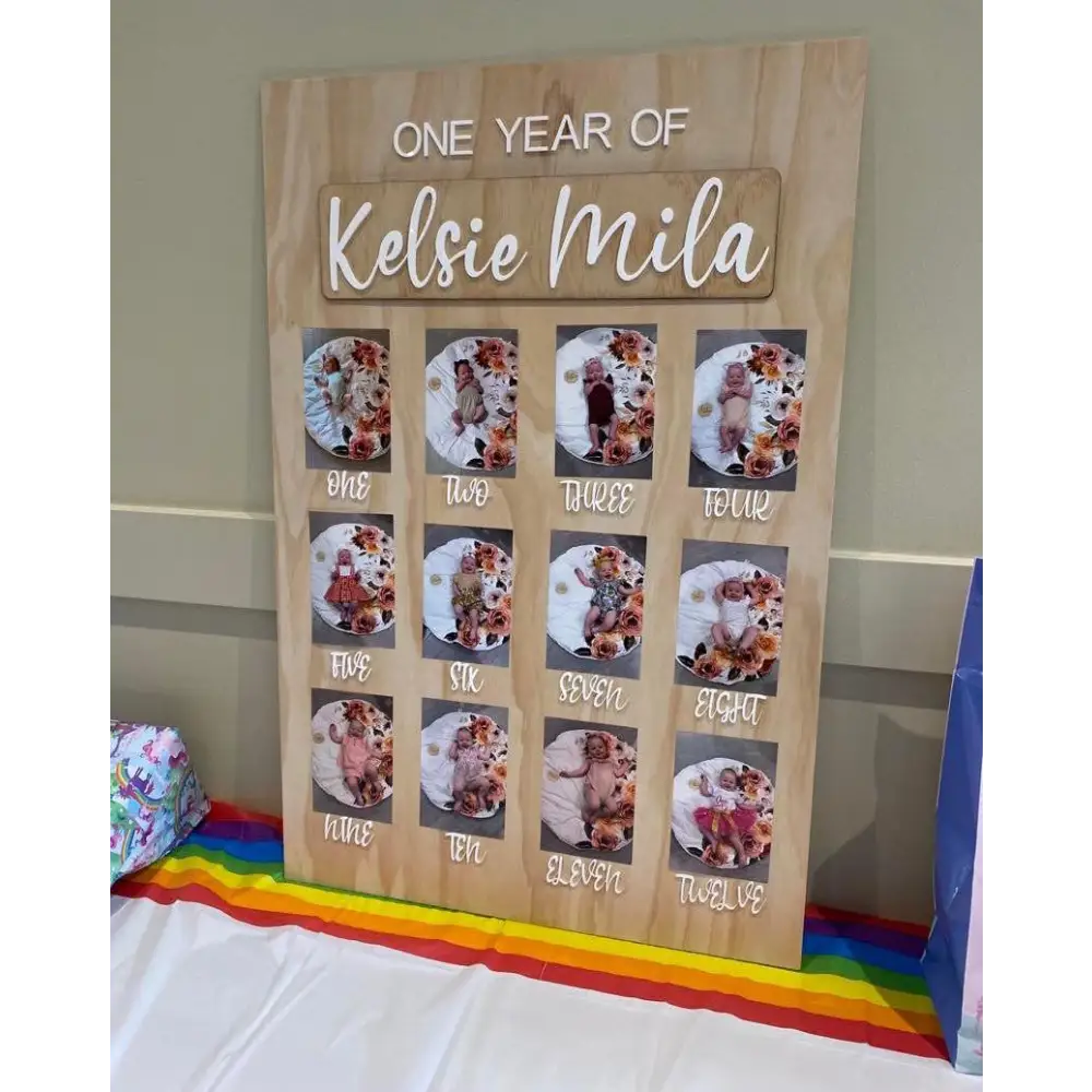 One Year Of …. Birthday Board - All things Party and Birthday